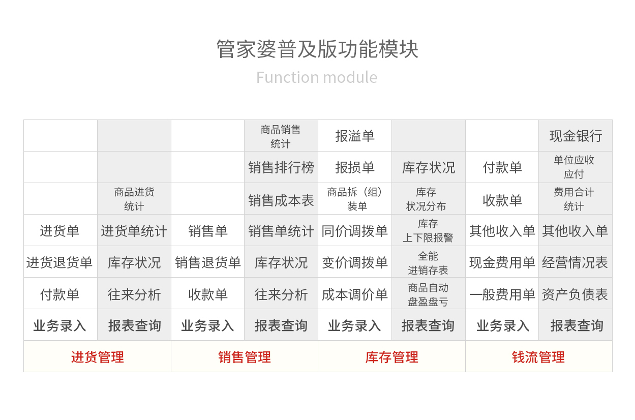 管家婆2025年正版资料图片大全-AI搜索详细释义解释落实