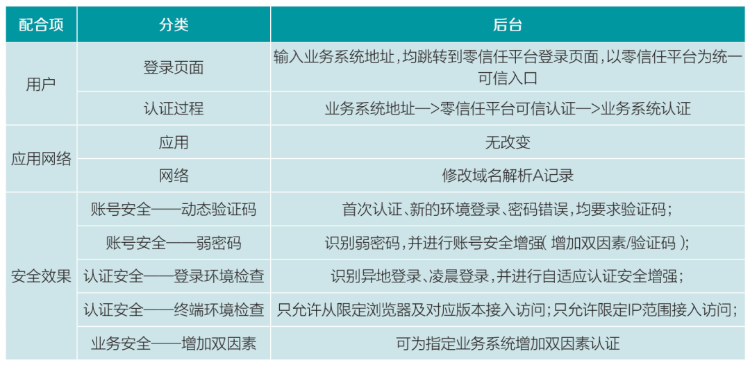 2025澳彩今晚开码-精准预测及AI搜索落实解释