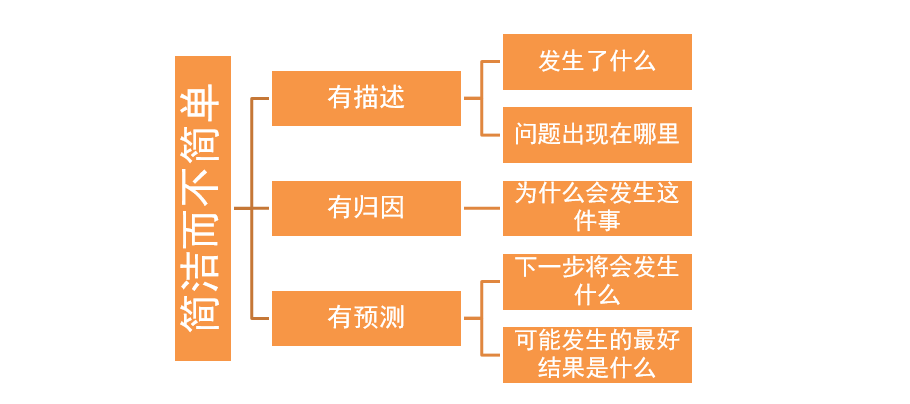 2025澳门管家婆一首一码精准-精准预测及AI搜索落实解释