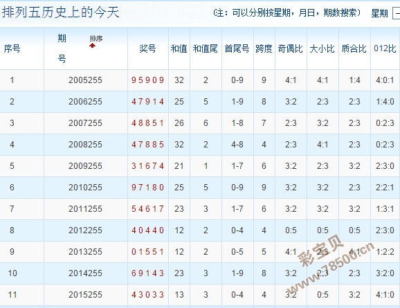 四肖八码期期中特稳准-全面探讨落实与释义全方位