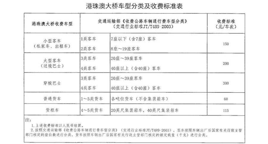 2025今晚澳门开奖记录-精选解析与落实的详细结果